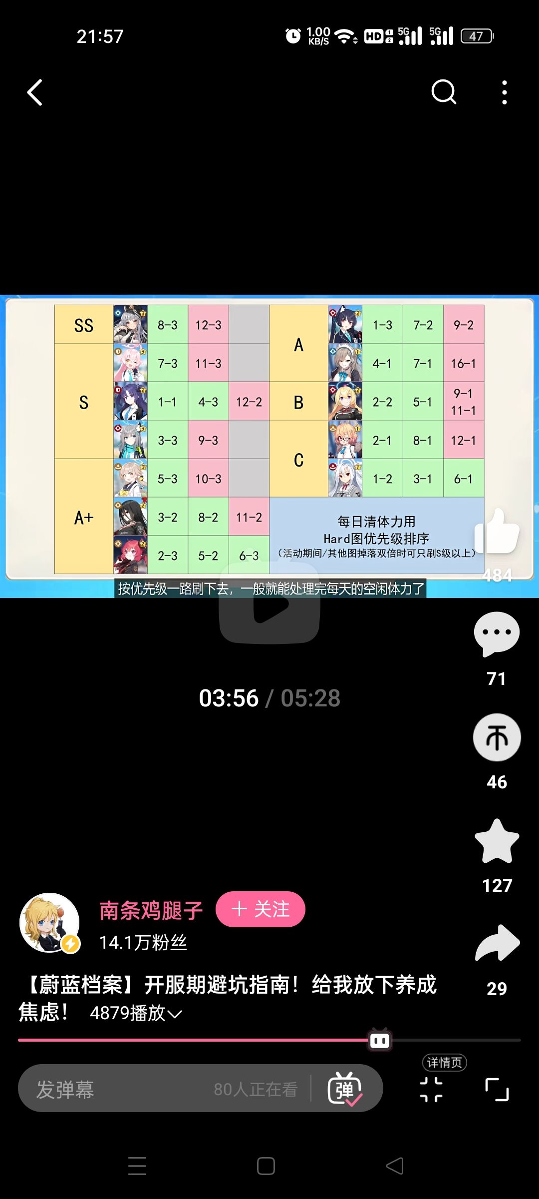 萌新小攻略 3