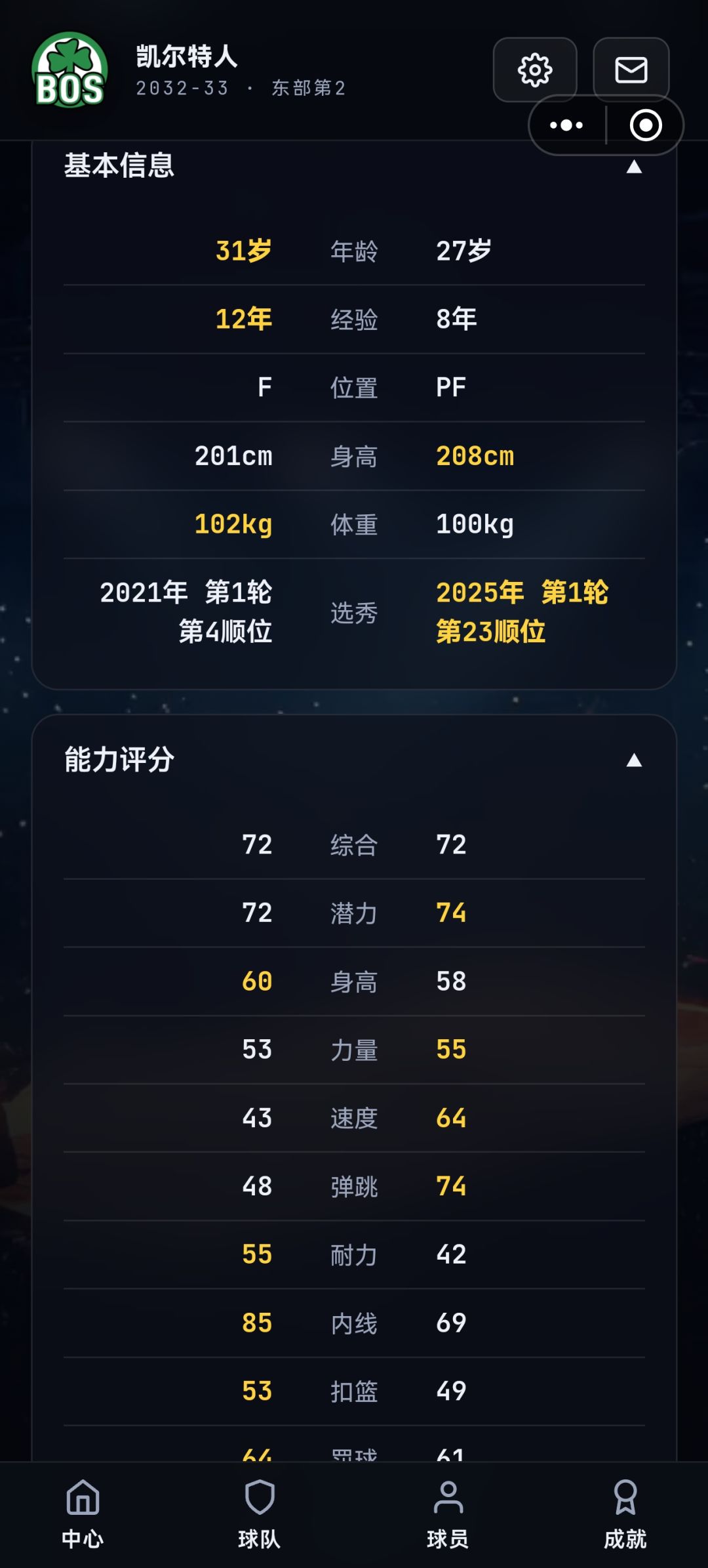 数值问题 1
