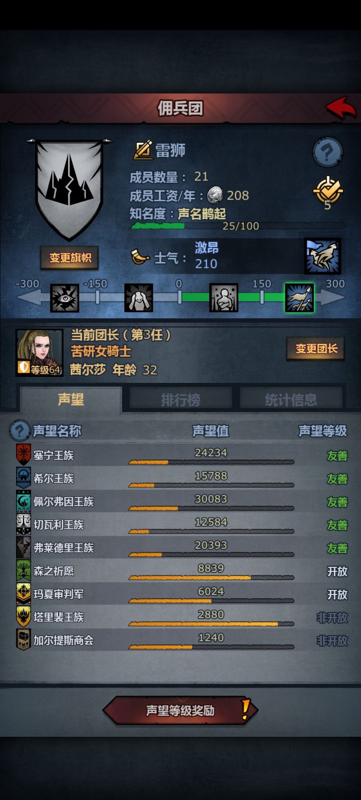 萌新开日车求大佬带,城堡才7级只能打两次截图