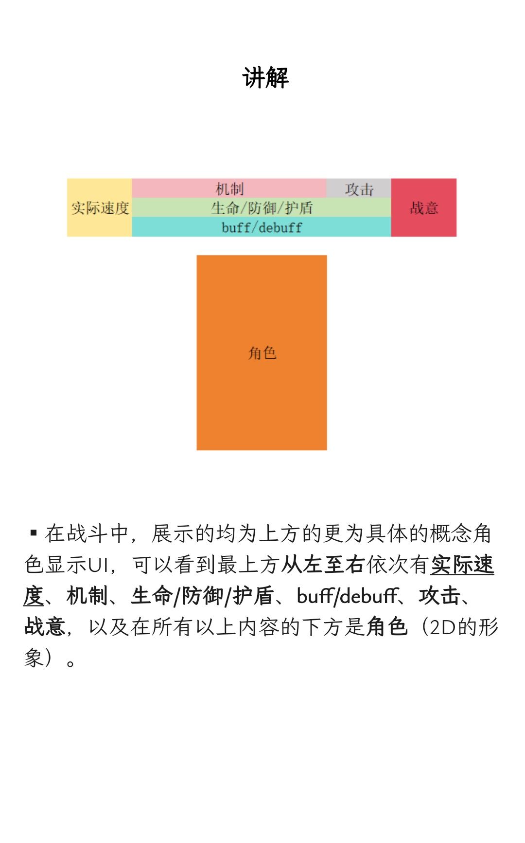 晚上好(构思篇4-1) 3