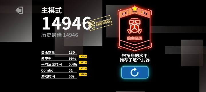 我自己的极限了截图