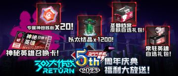 (￣^￣)ゞ正式宣布
阿酸现已加入豪华福利卷王套餐！
周年之际，拉满福利！✿✿ヽ(°▽°)ノ✿
没有套路！没有任务！！无需签到！！！
8月17日维护后起为期一个月！
全服放送！邮件直达！！一键领取！！！
五周年福利内容：
【神秘英雄卡】
【常驻英雄自选礼包 】
【圣都皮肤自选礼包】
【自选10级专属神器2个】（20专属神器核心+1200以太结晶）
ps：300大作战新建账号通过新手福利共可获得英雄