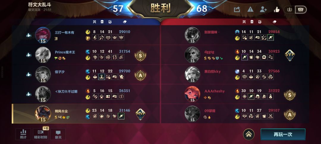 一堆神仙 2