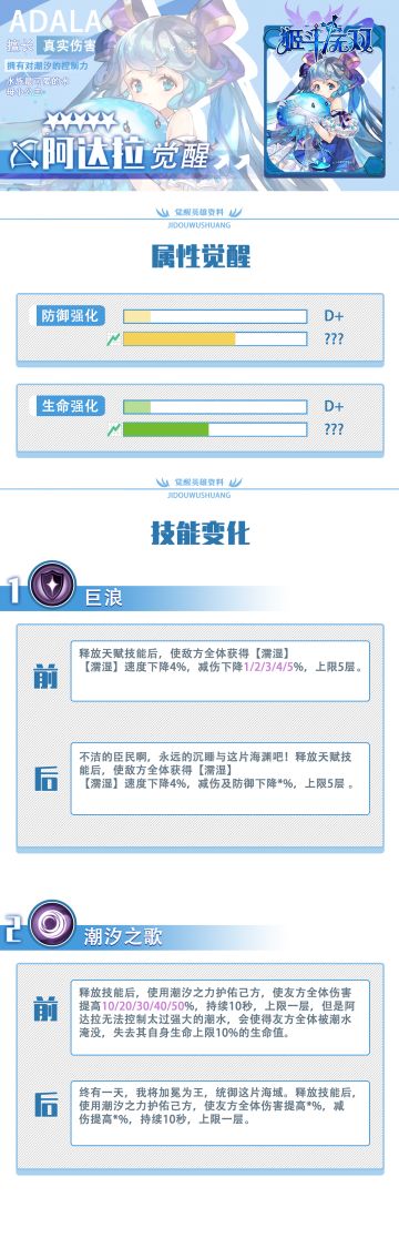【预告】“阿达拉”公主殿下与情报长官“卡密拉”的觉醒