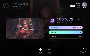 HYPER MEMORIES Cb11+ All Perfect(max-54)