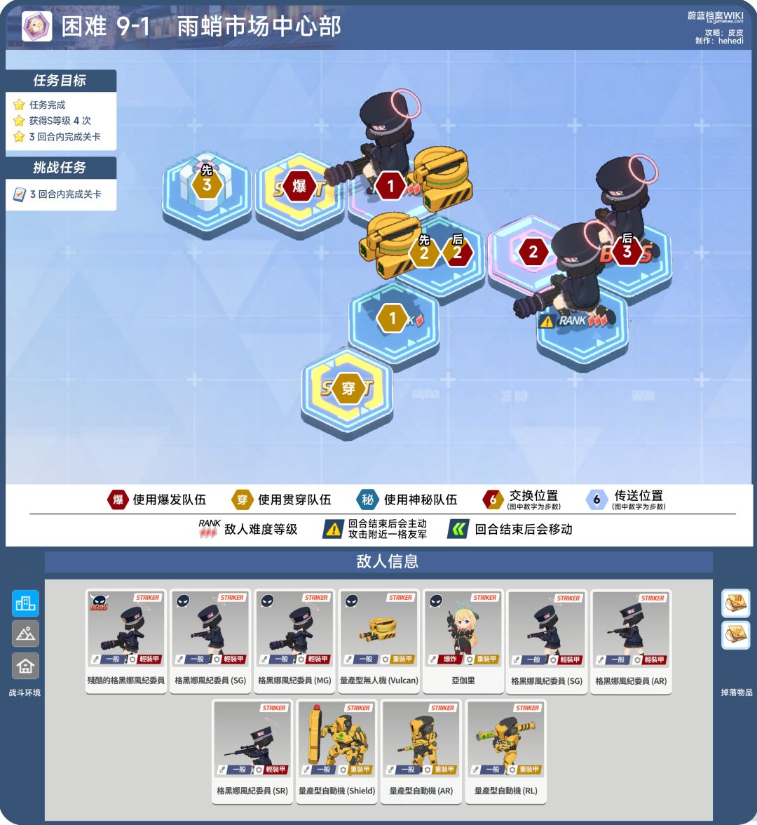 困难第9章：H9-1、H9-2、H9-3截图