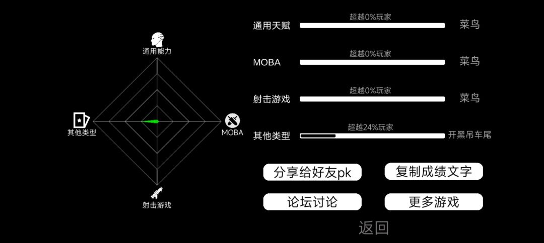 动态图片 5