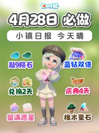 4月28日 双倍蓝钻 庆典4天 敲9陨石 兑换2天