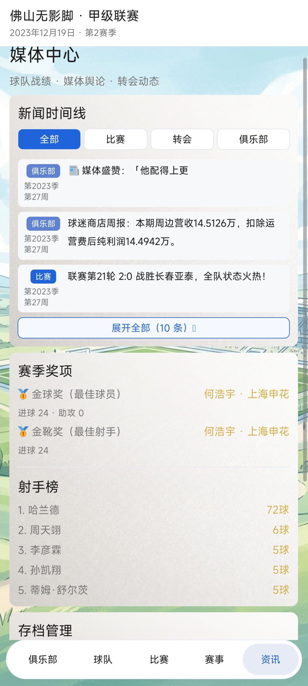 关于球员进球数据的错误! 2