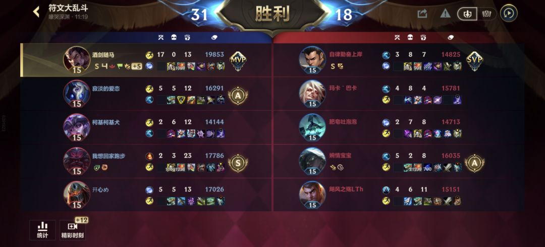 有人符文大乱斗一次不死的吗? 1