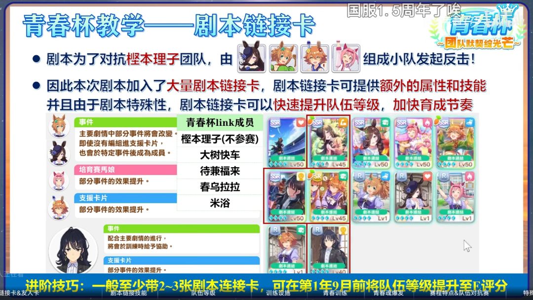 闪耀优俊少女青春杯图文攻略~新手可提问~ 2