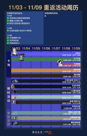 11/03 - 11/09 重返活动周历