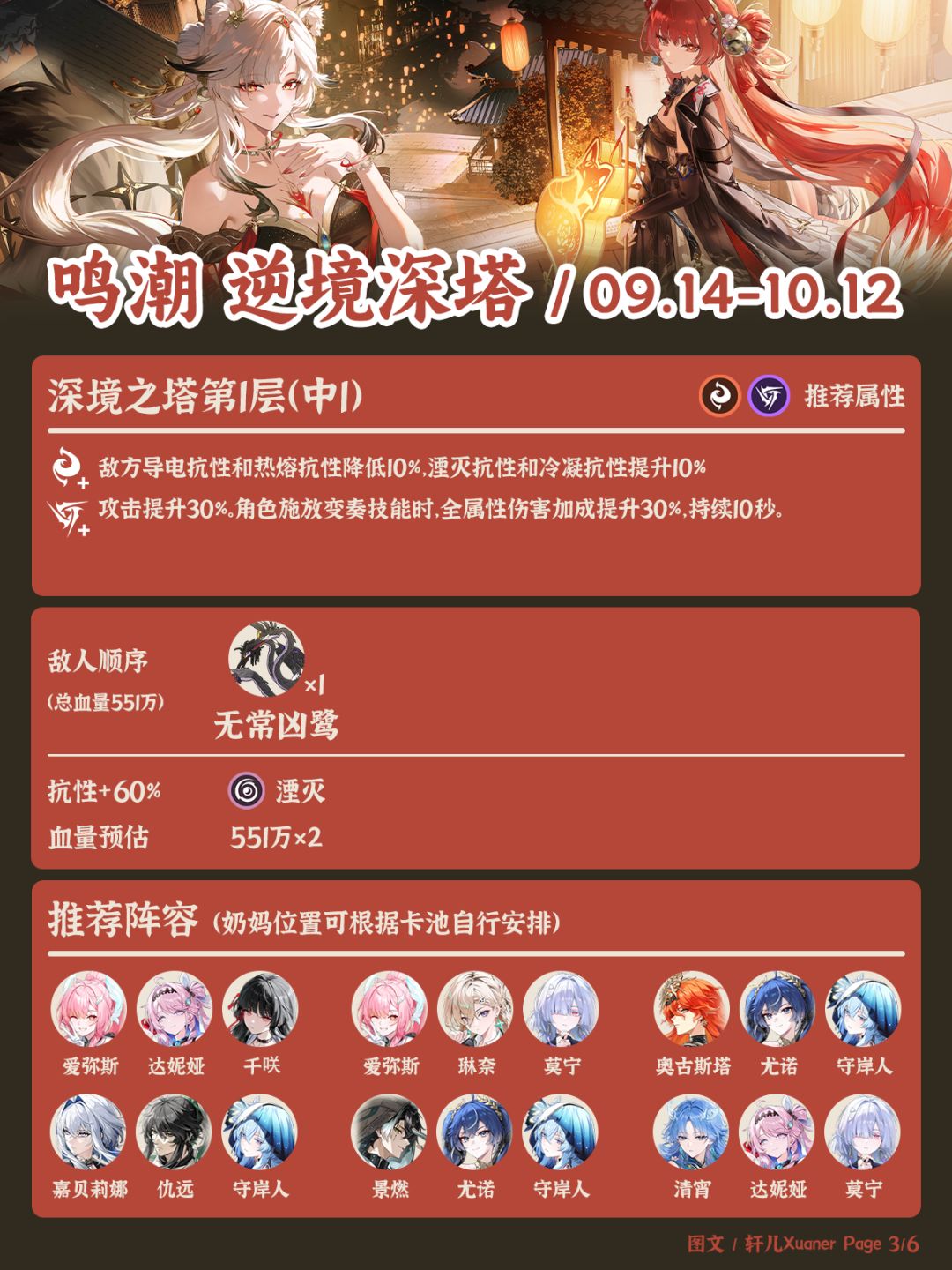 鸣潮逆境深塔260914期推荐阵容 3