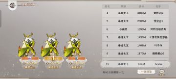 关于游戏中后期培养方向（时间20240514）