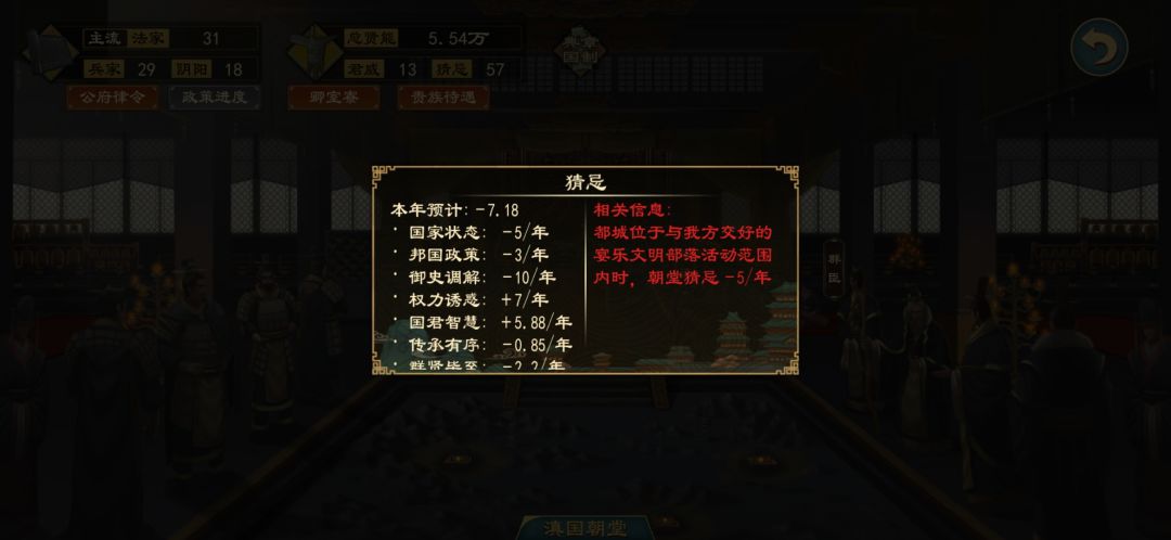 这权利诱惑哪来的啊? 1