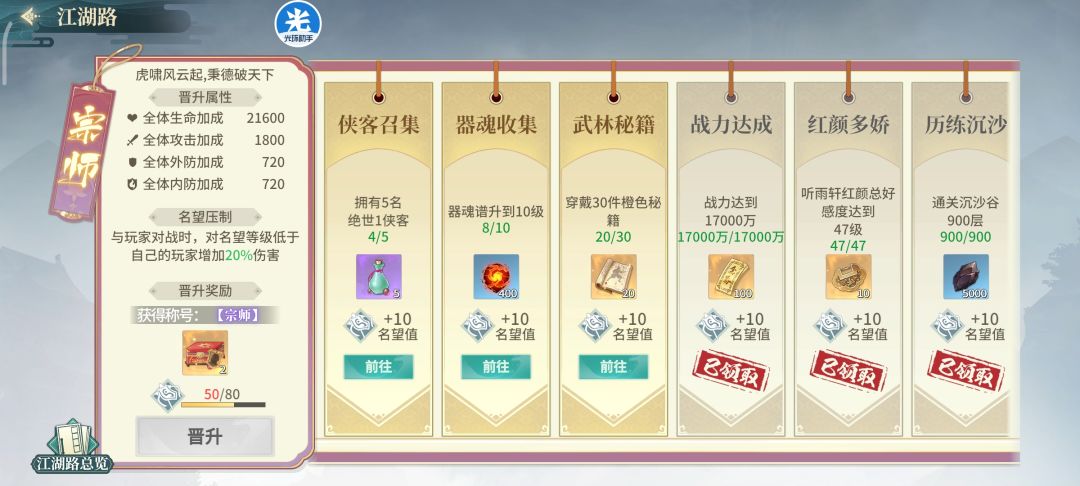 零氪玩家 (开服第23天 战力1.8亿) 4