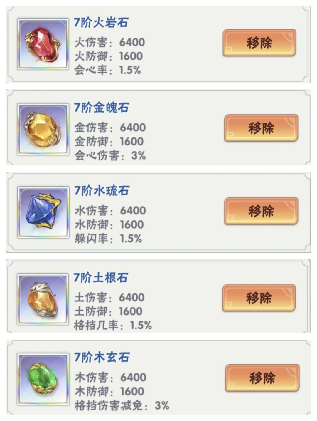大佬的顶级实力 3