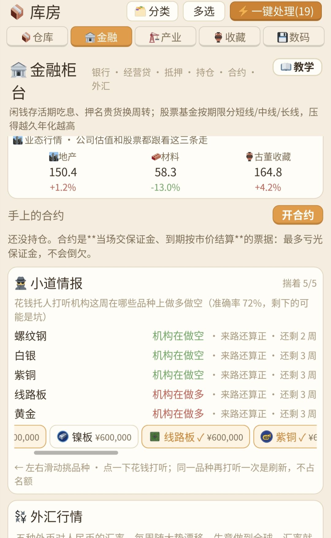 股票做空 2