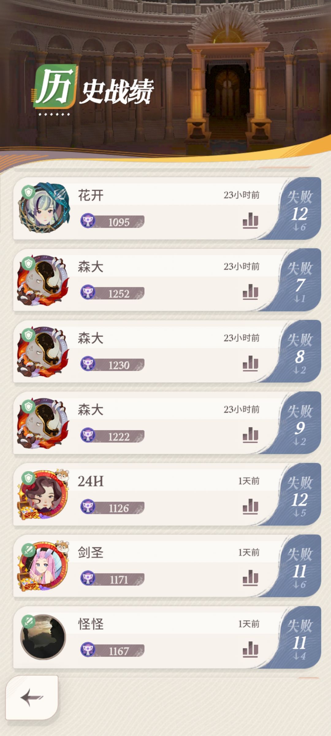 大佬来支个招吧。。。。 1