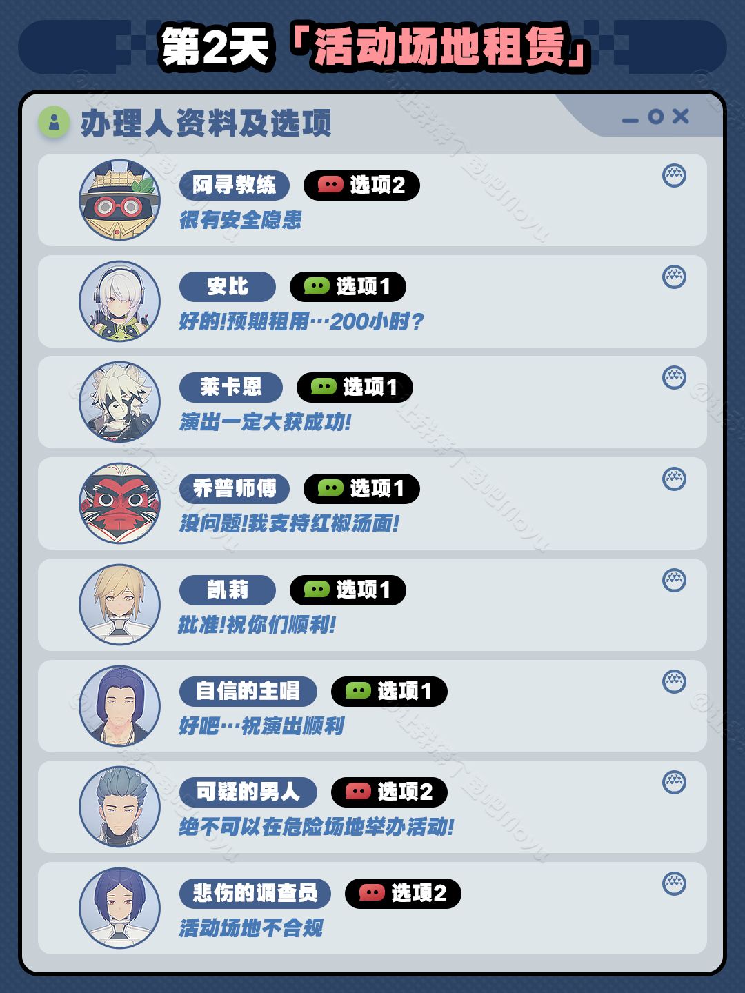 【1.1攻略征集】『治安官的一天』1-5天合集 3