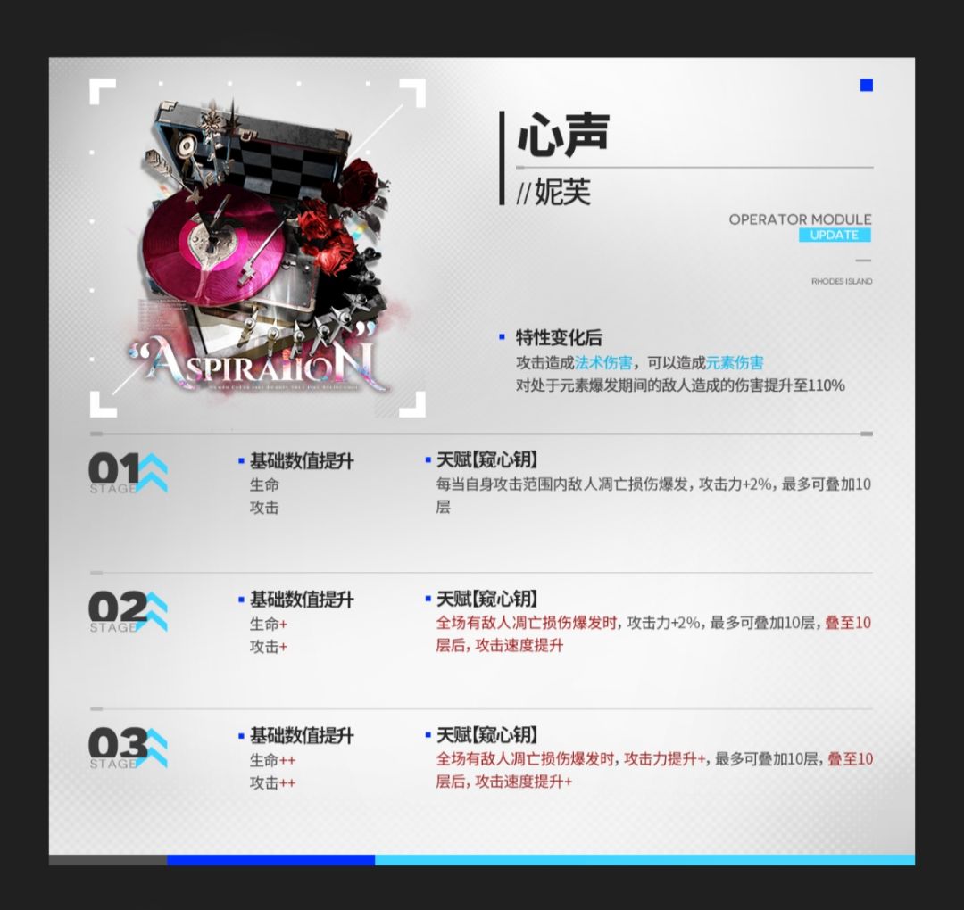 明日方舟新模组-水陈一开技能就变成水图 3