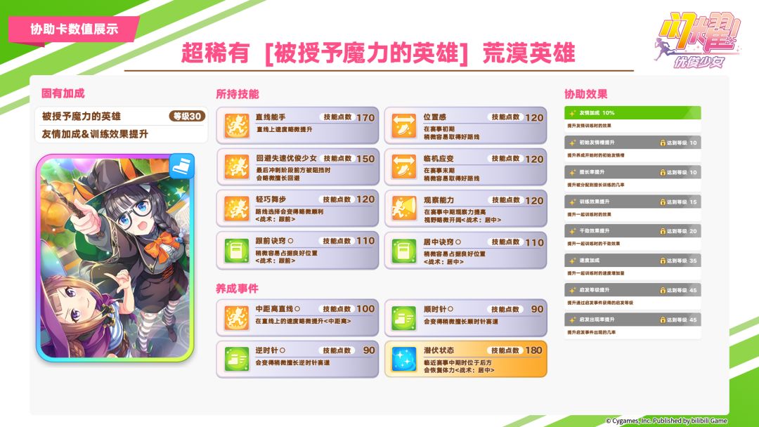即将登场的协助卡数值公开! 2