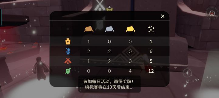 突然看懂了，这是斯莱特林，拉文克劳，格兰芬多和赫奇帕奇（截图