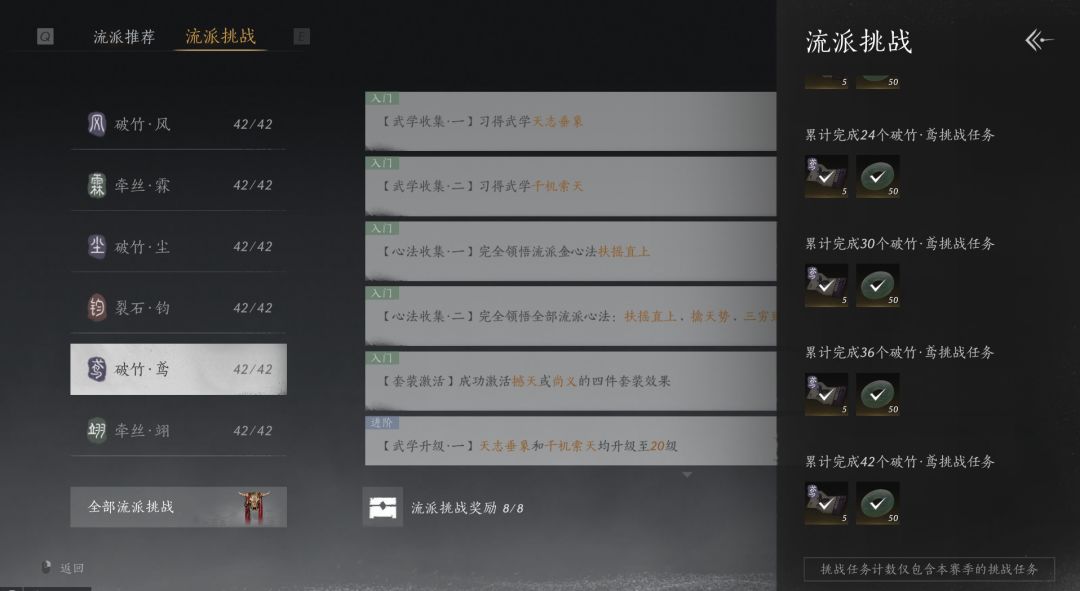 这个赛季终于搞完了 1