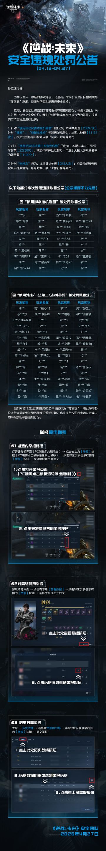 《逆战：未来》安全违规处罚公告（4.13-4.27）