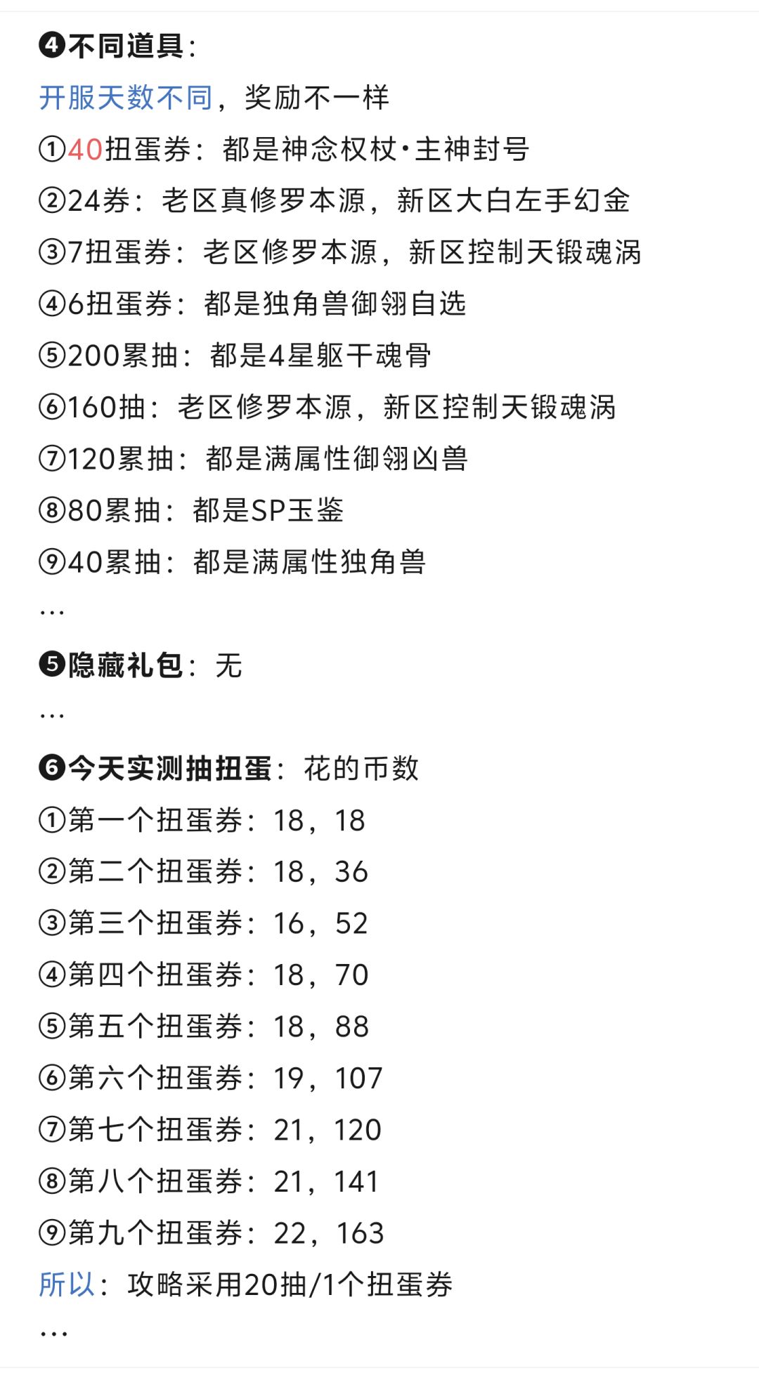 第214期、盛情夏日S7 3