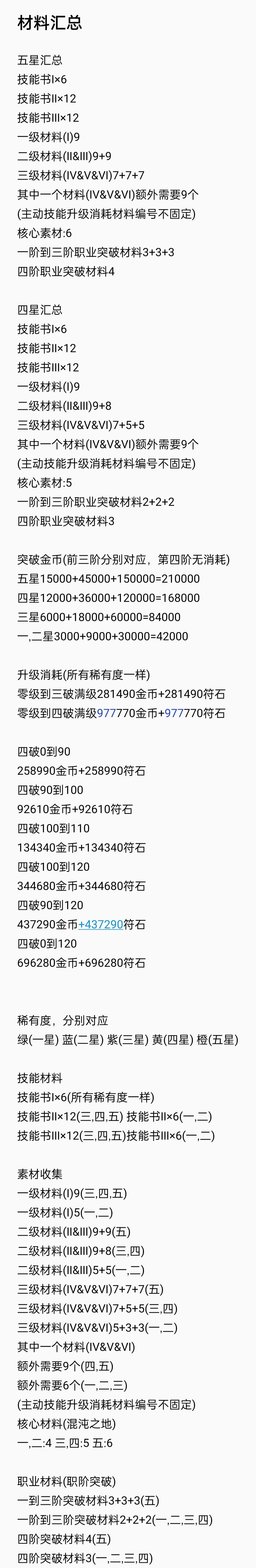 美味的萌新在哪 2