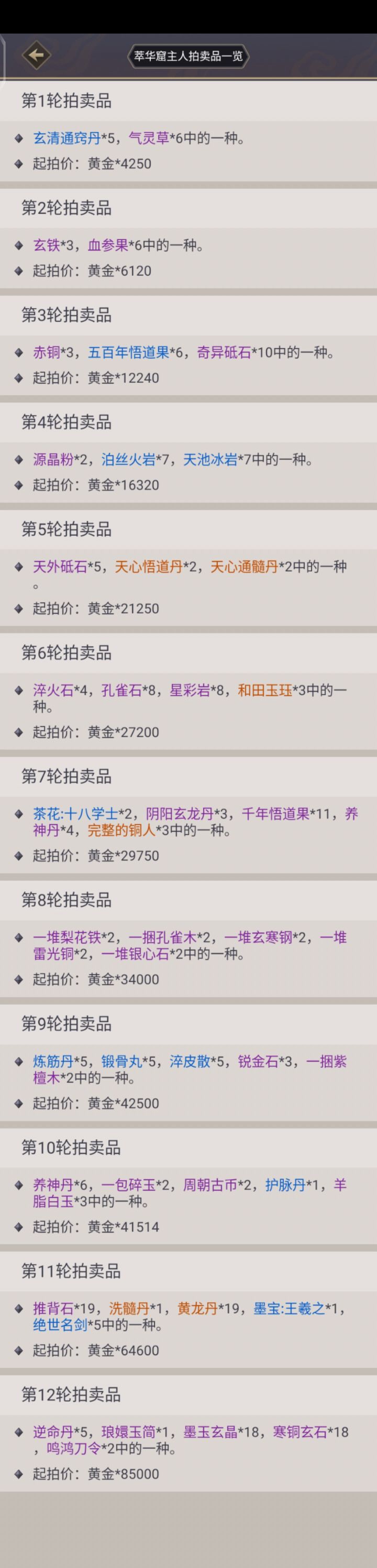 萃华窟拍卖物品及答题截图