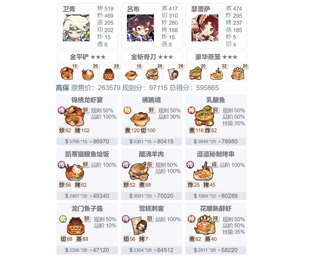 【20260130御前满汉全席】高保作业来来啦~截图