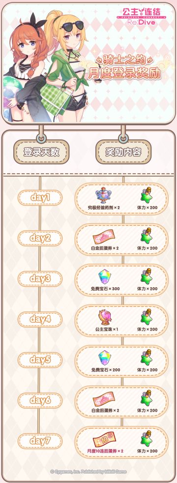 「骑士之约」月度登录活动开展预告