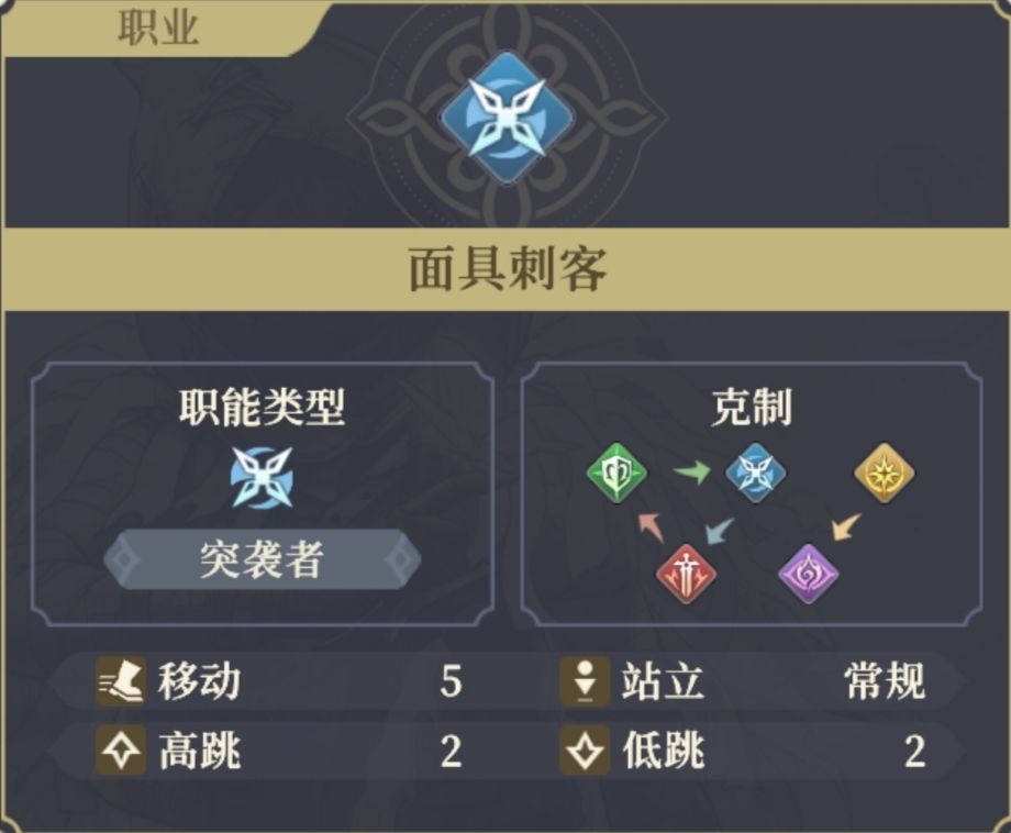 关于铃兰伤害公式,合理提升队伍输出 2