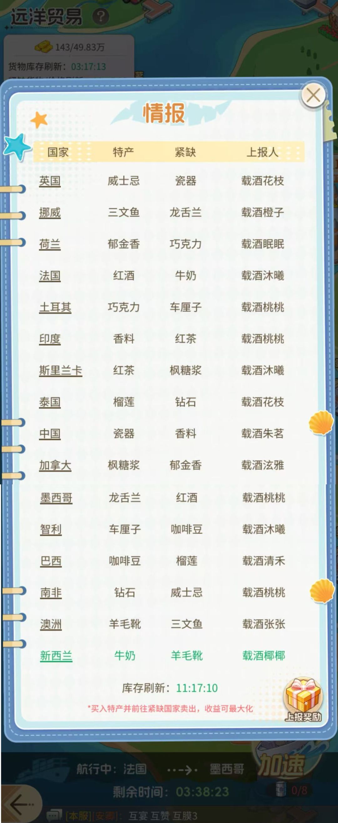 3.12远洋贸易情报截图