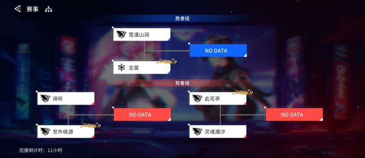 锚点以太纷争S8赛季第三天及后续预测截图