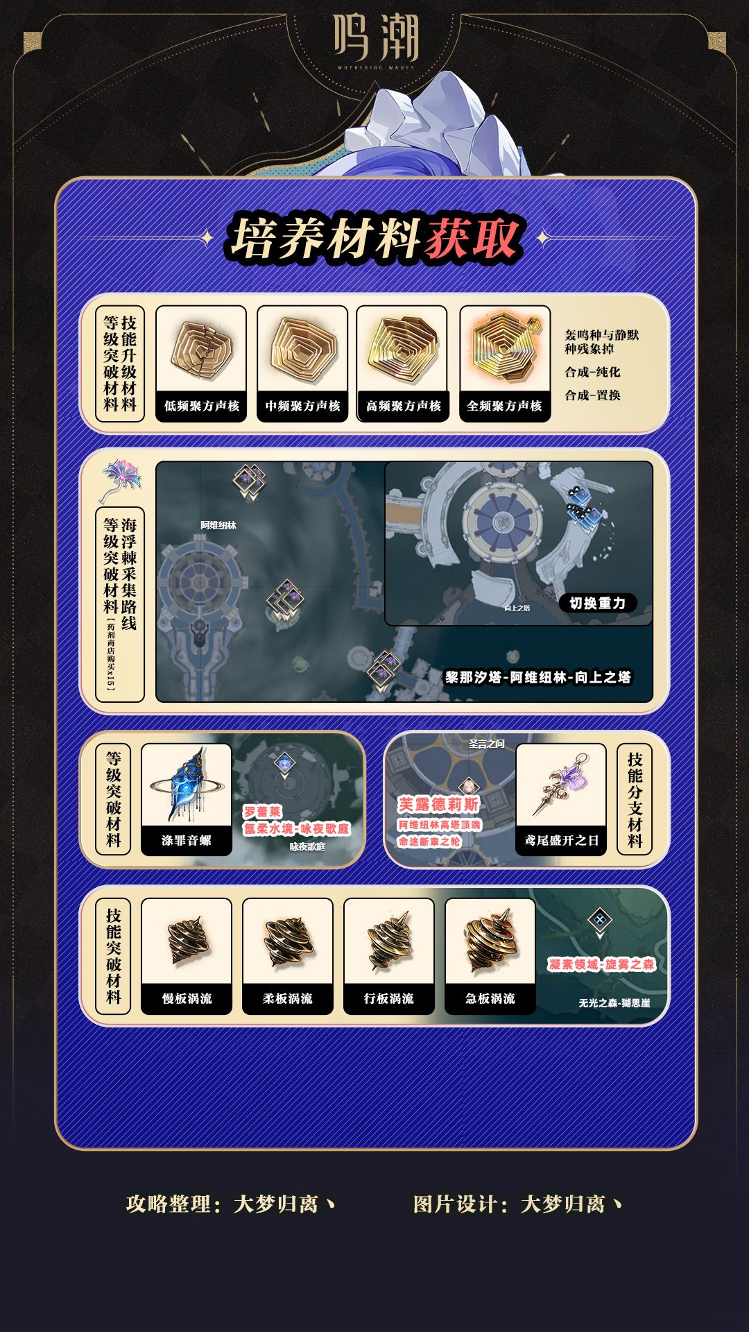 鸣潮坎特蕾拉角色养成全攻略 3