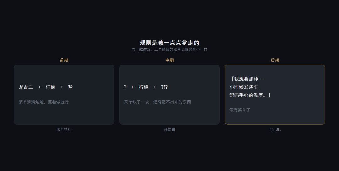 开发日志 01|来聊聊我们要做一个什么游戏 1