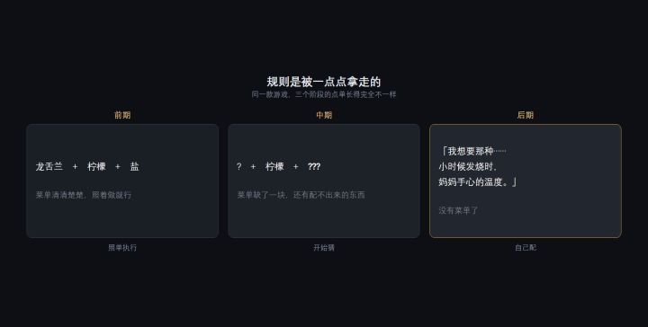 开发日志 01|来聊聊我们要做一个什么游戏截图