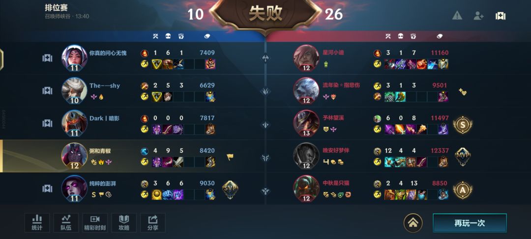 这就是联盟截图