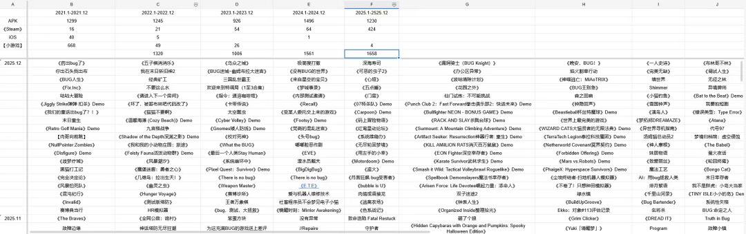 摊牌了,我就是个老登 6