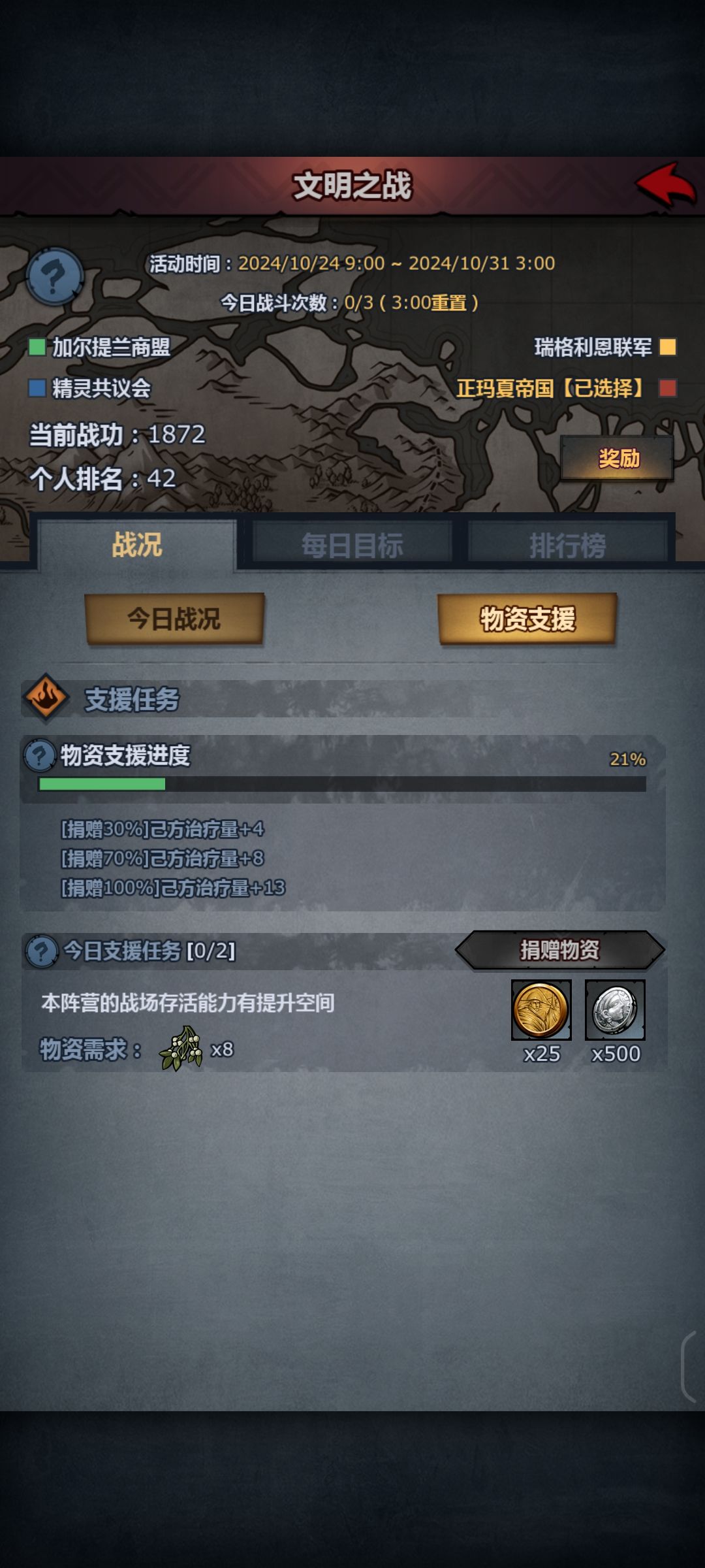 文明 1