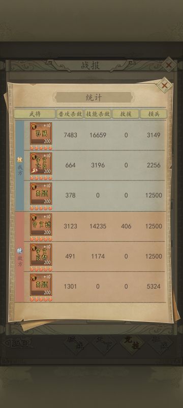 T0版苏威（第一组合）带实战数据