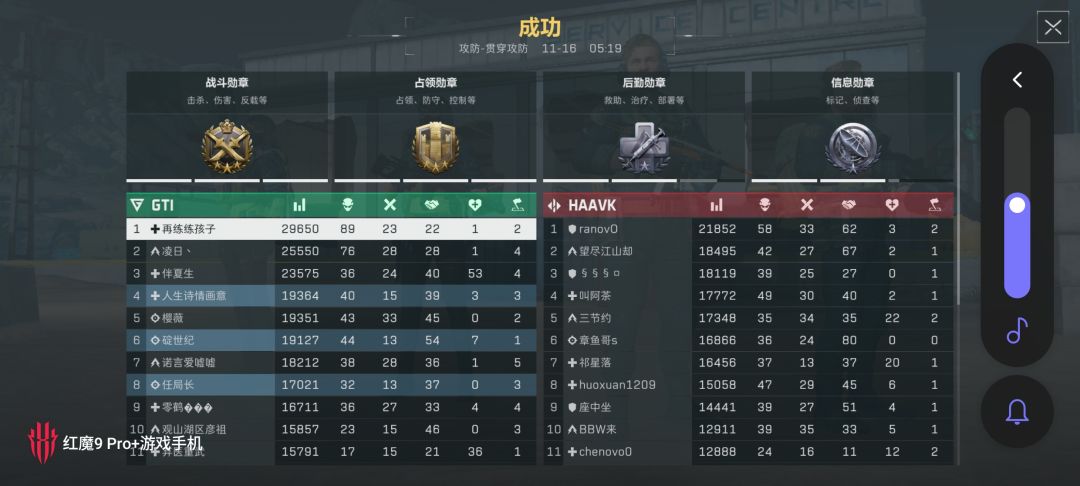 刺激 2