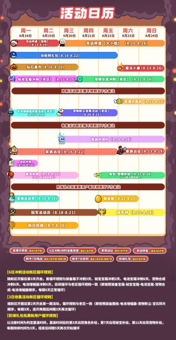 活动日历 | 「8.18-8.24」请查看活动排期！