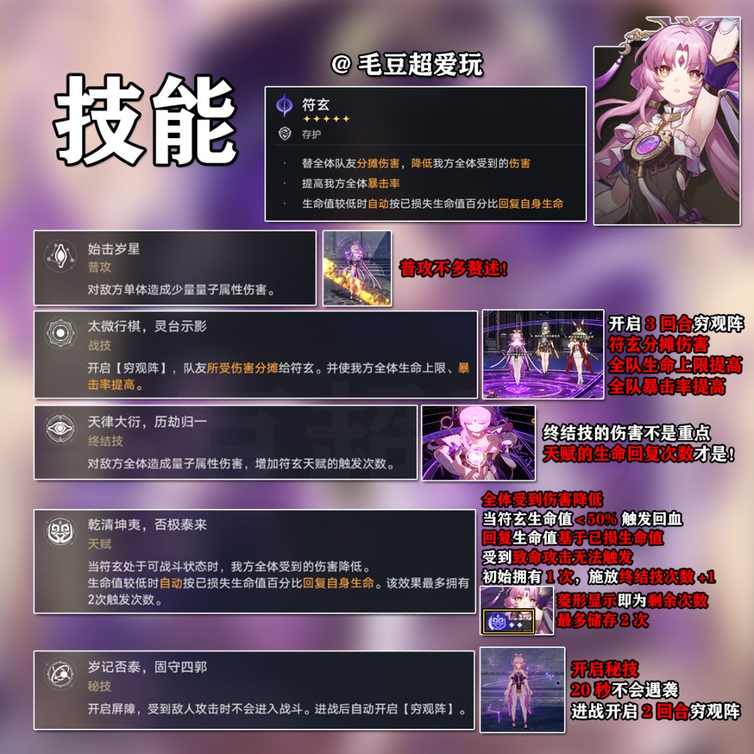 【V1.3攻略】符玄超全培养攻略 2
