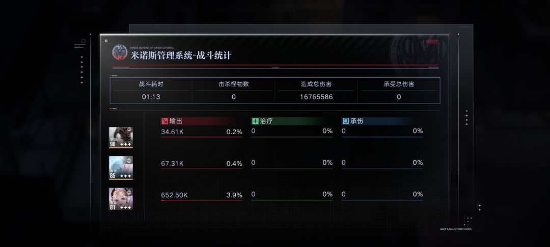 氵 3