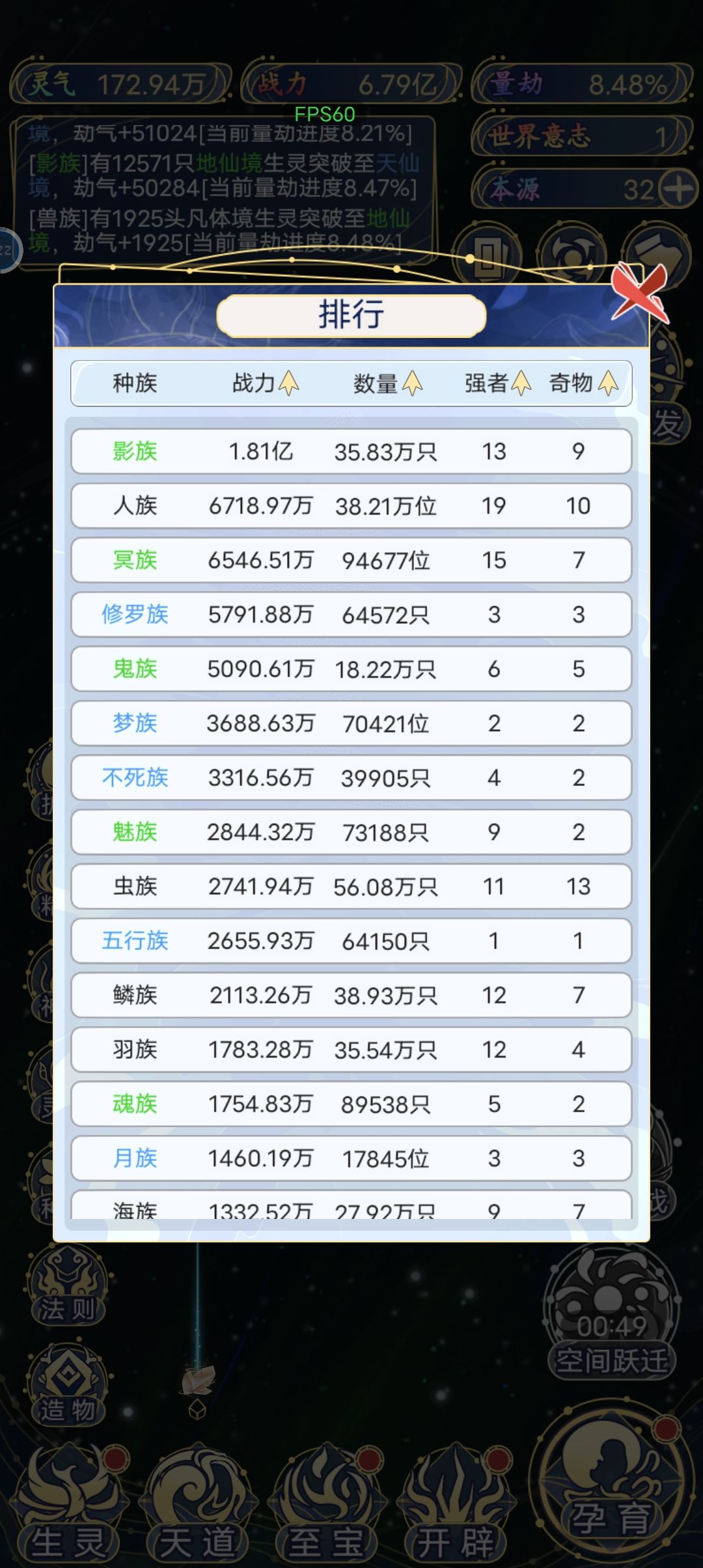 听说纯人族最简单? 1