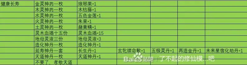 关于春节攻略补档截图